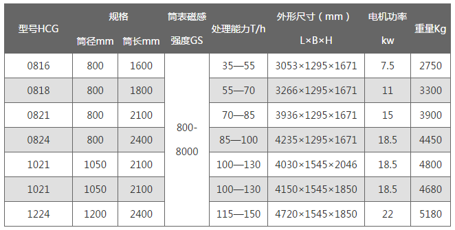 篮球滚球投注网站