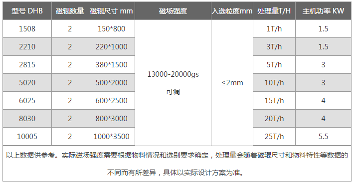 对辊篮球滚球投注网站