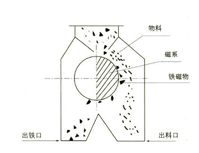 篮球滚球投注网站